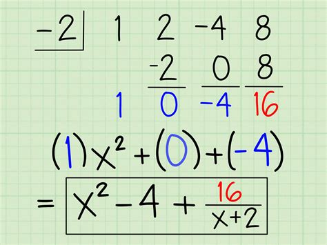 Synthetic division is a shorthand method of dividing polynomials for the special case of dividing by a linear factor whose leading coefficient is 1. To illustrate the process, recall the example at the beginning of the section. Divide 2x3 −3x2 +4x+5 2 x 3 − 3 x 2 + 4 x + 5 by x+2 x + 2 using the long division algorithm. There is a lot of ...